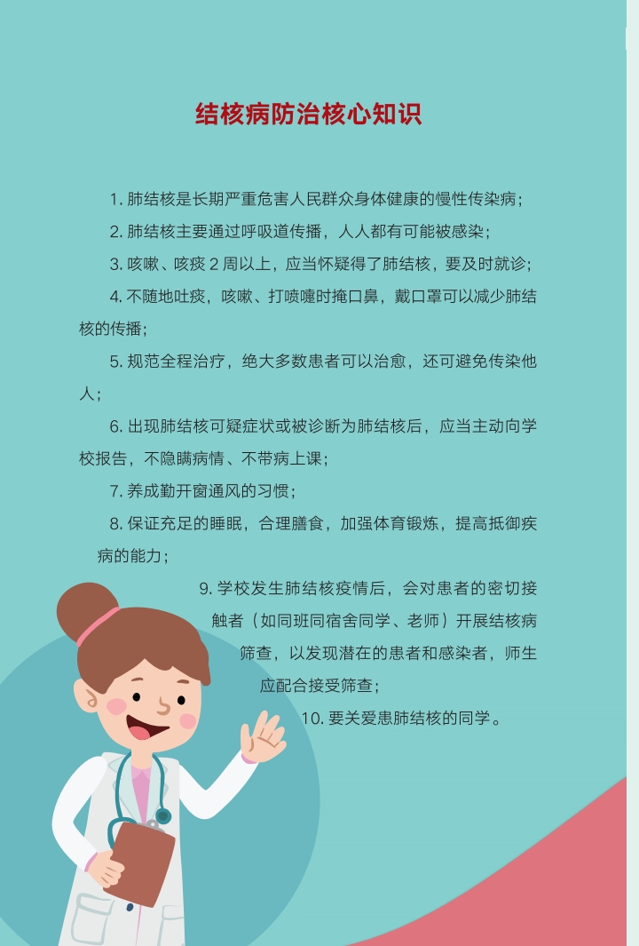 结核病防治核心知识学生篇